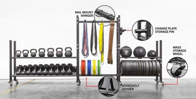G2 Oppbevarings System
